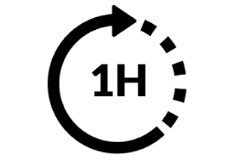 Stündliche Messungen